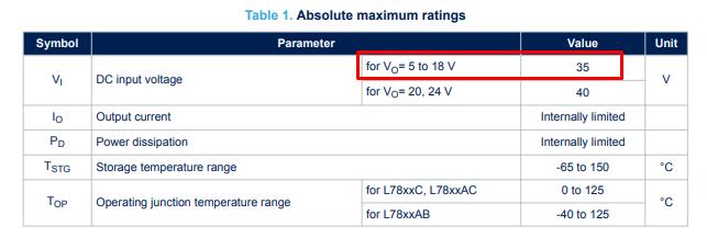 Как проверить мультиметром стабилизаторы напряжения 7805, 17-33 и подобные? Показываю на примерах
