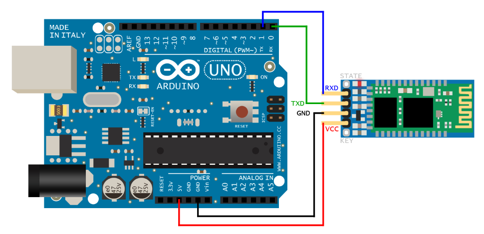 подключение bluetooth к arduino uno