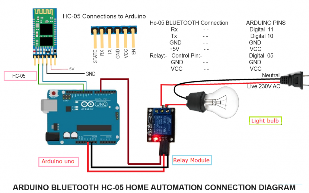 bluetooth arduino схема подключения