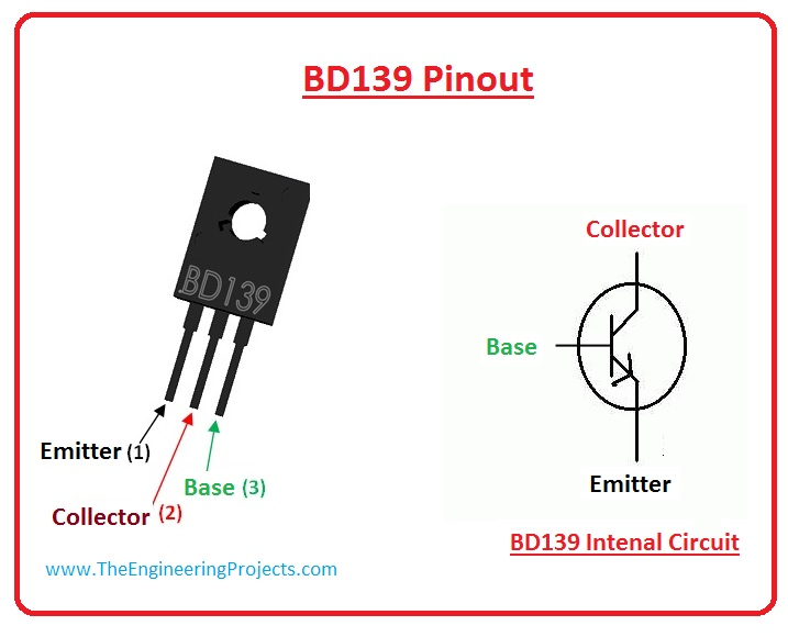 цоколевка Bd139 транзистор